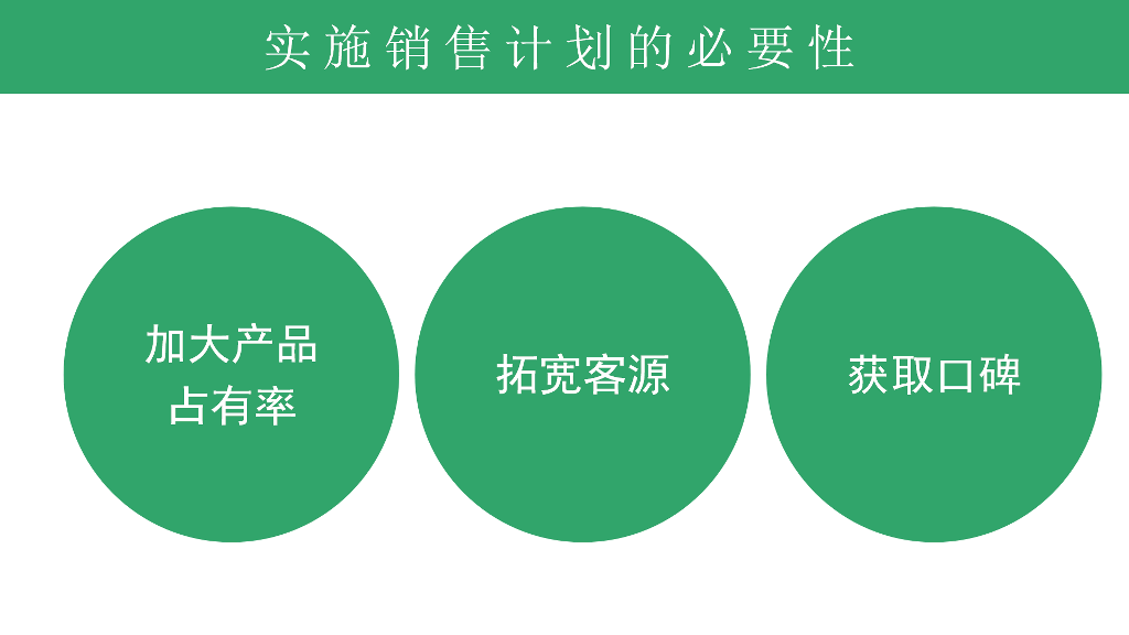106#医疗销售工作汇报