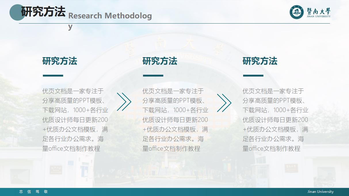 115#暨南大学汇报答辩通用PPT模板