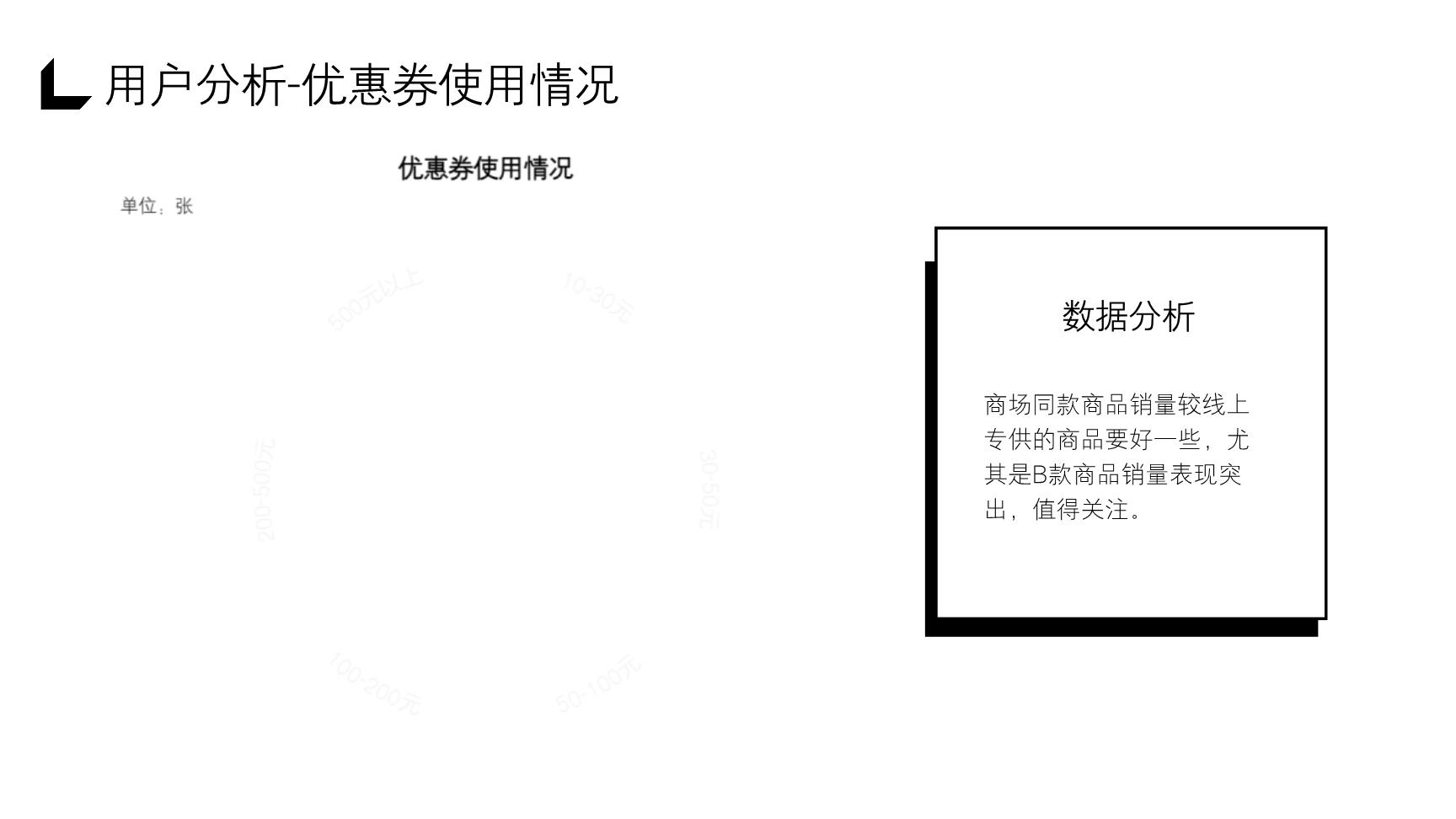 P57688
