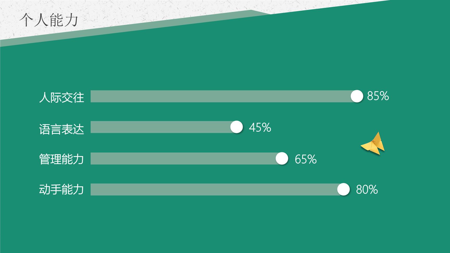 P25883