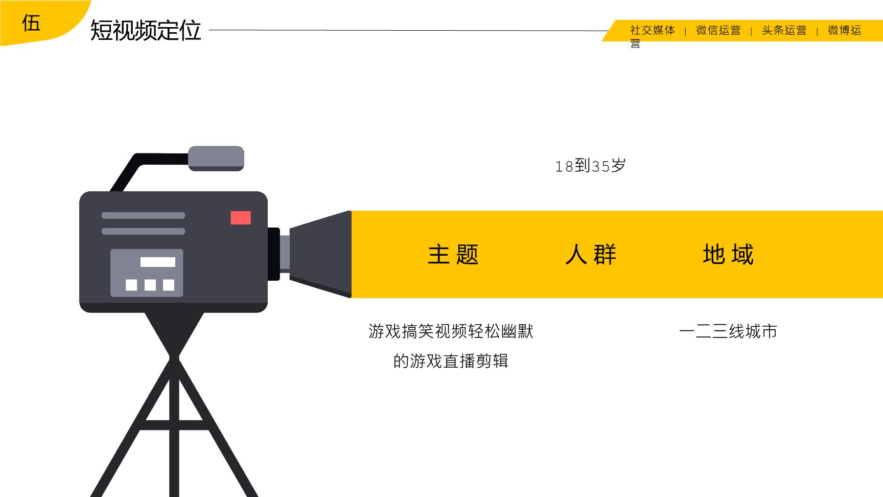 P58511