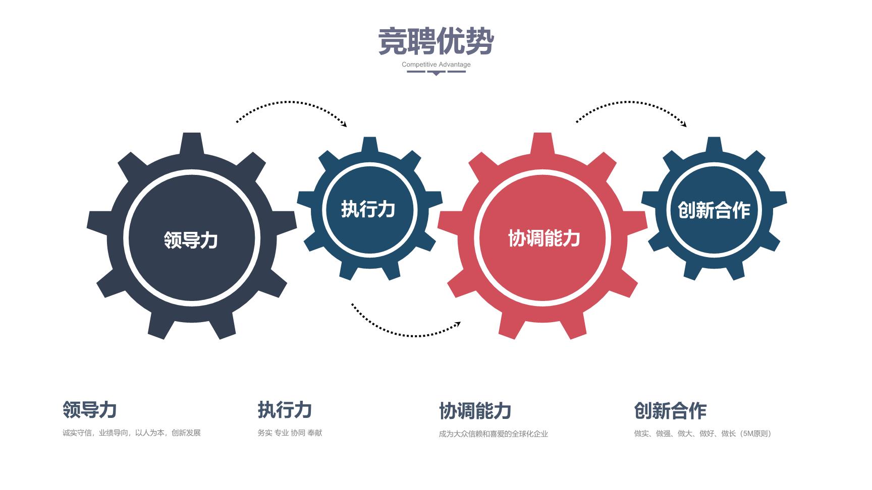 P13714