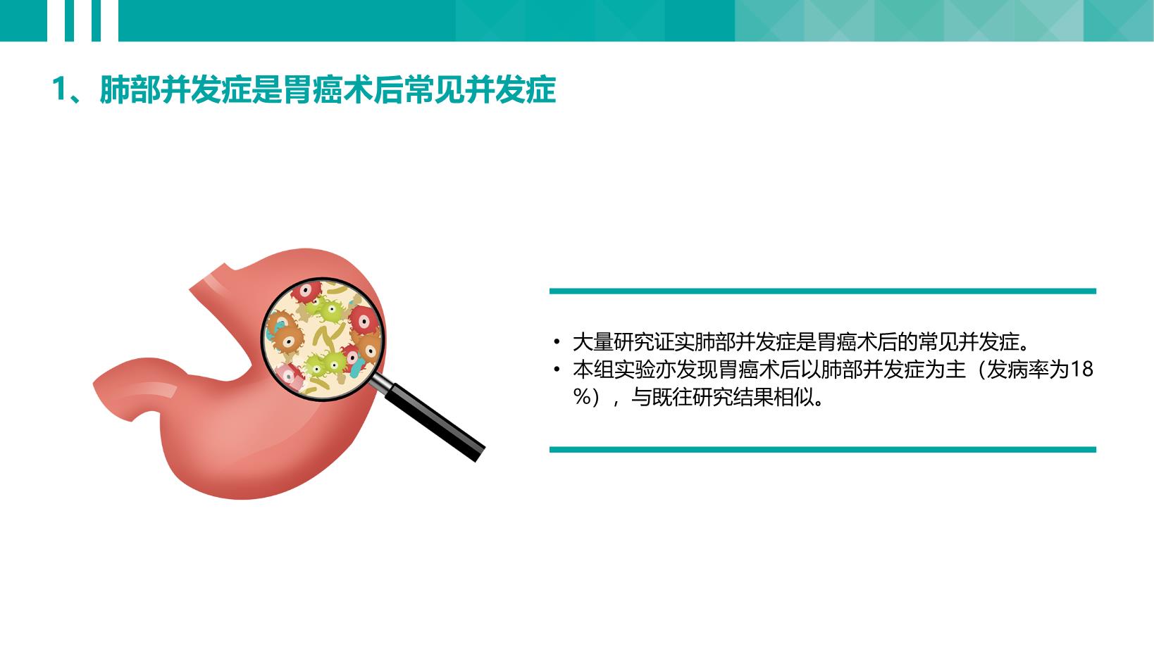 3#蓝色#商务风#临床医学硕士研究生毕业论文答辩