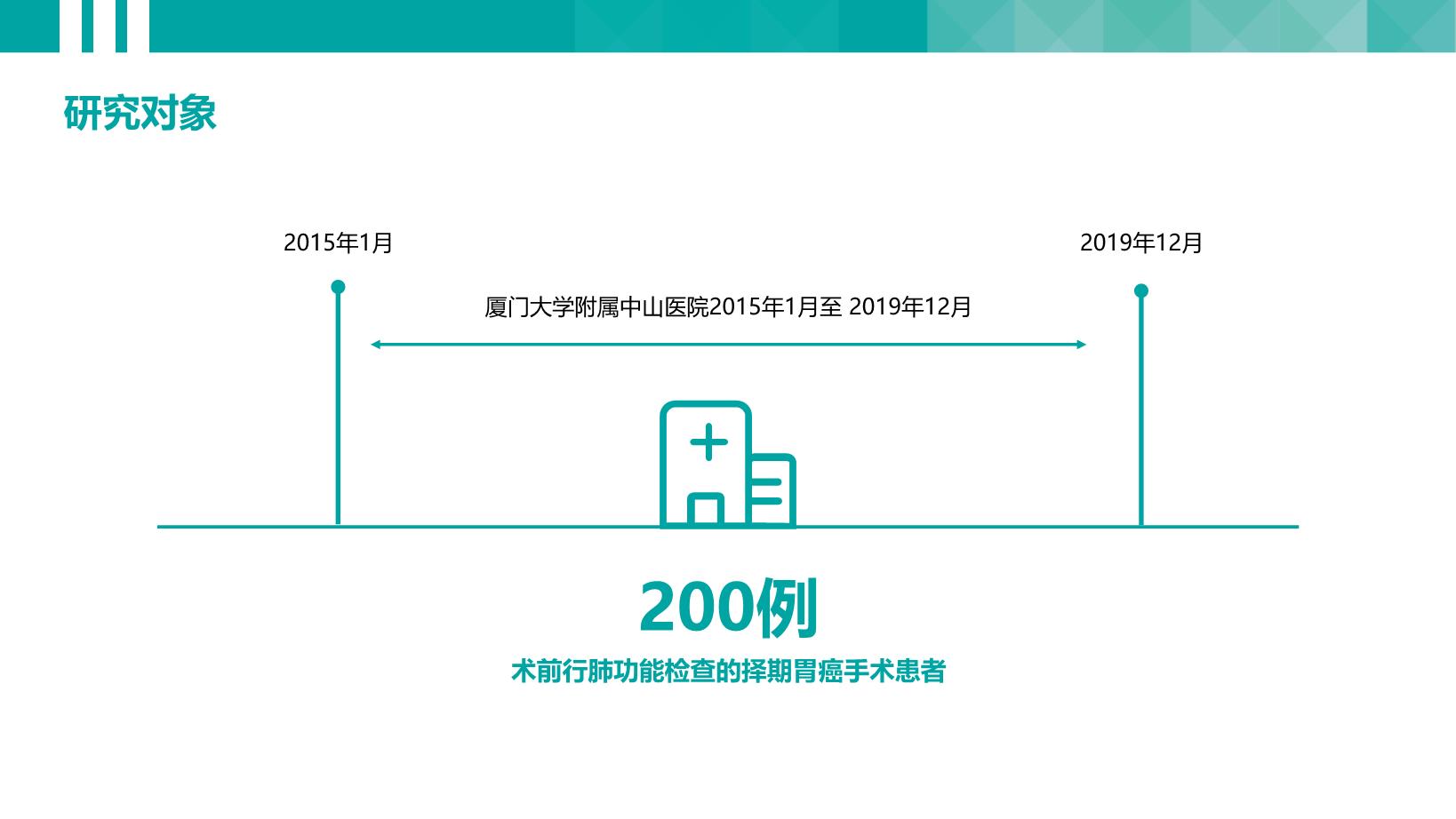 3#蓝色#商务风#临床医学硕士研究生毕业论文答辩