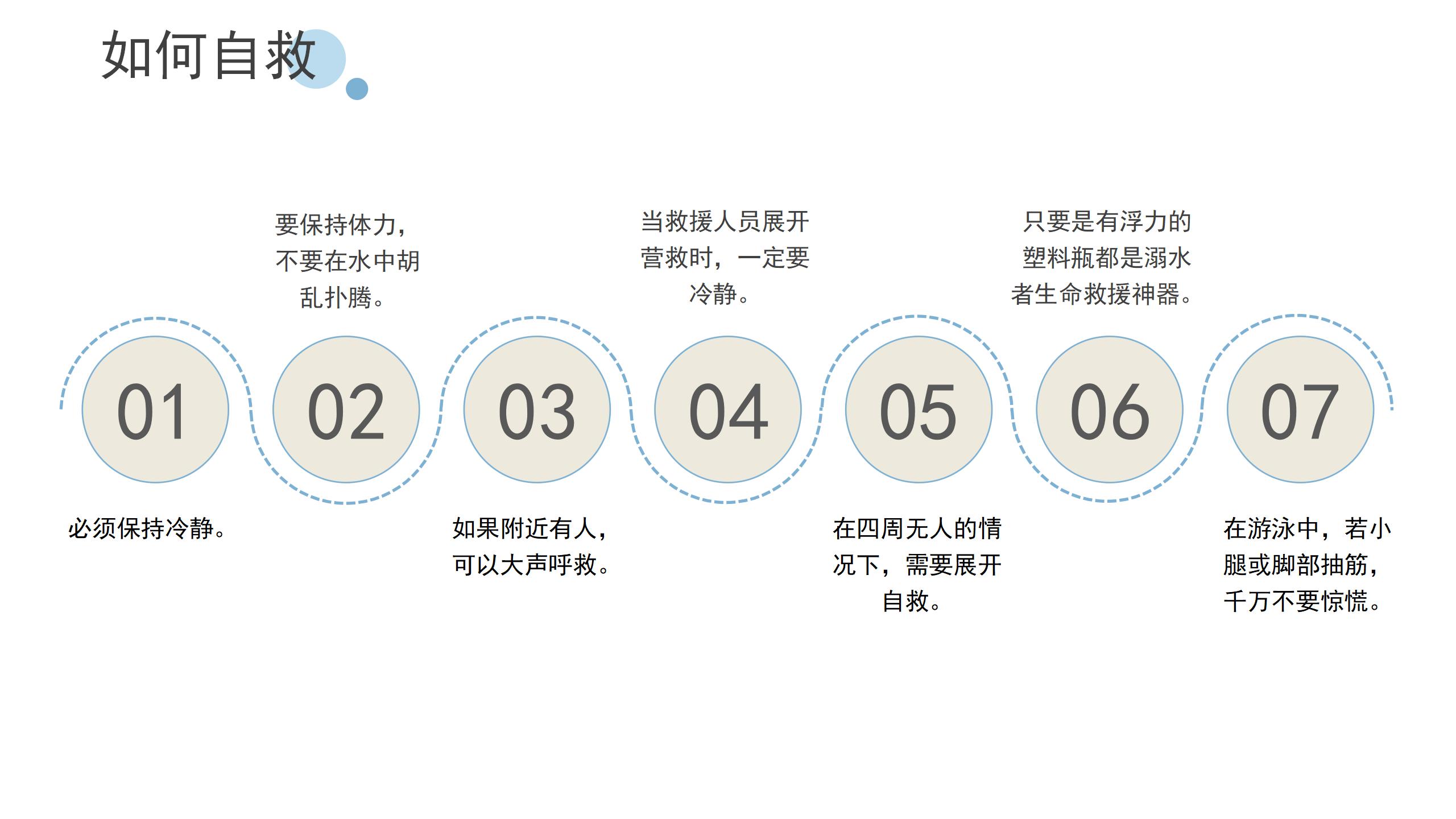 153#可爱卡通#蓝色儿童安全教育学生防溺水主题