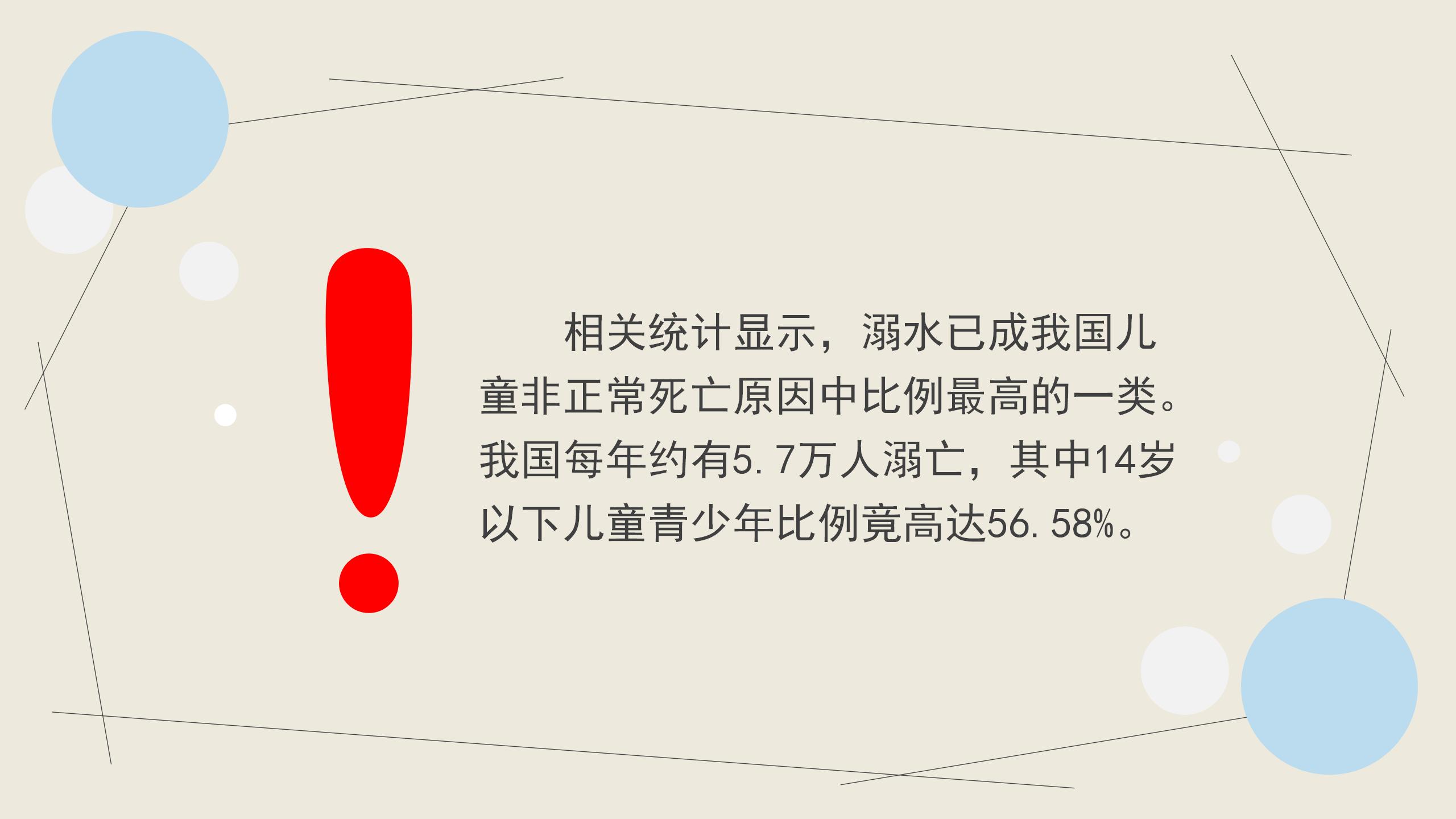 153#可爱卡通#蓝色儿童安全教育学生防溺水主题