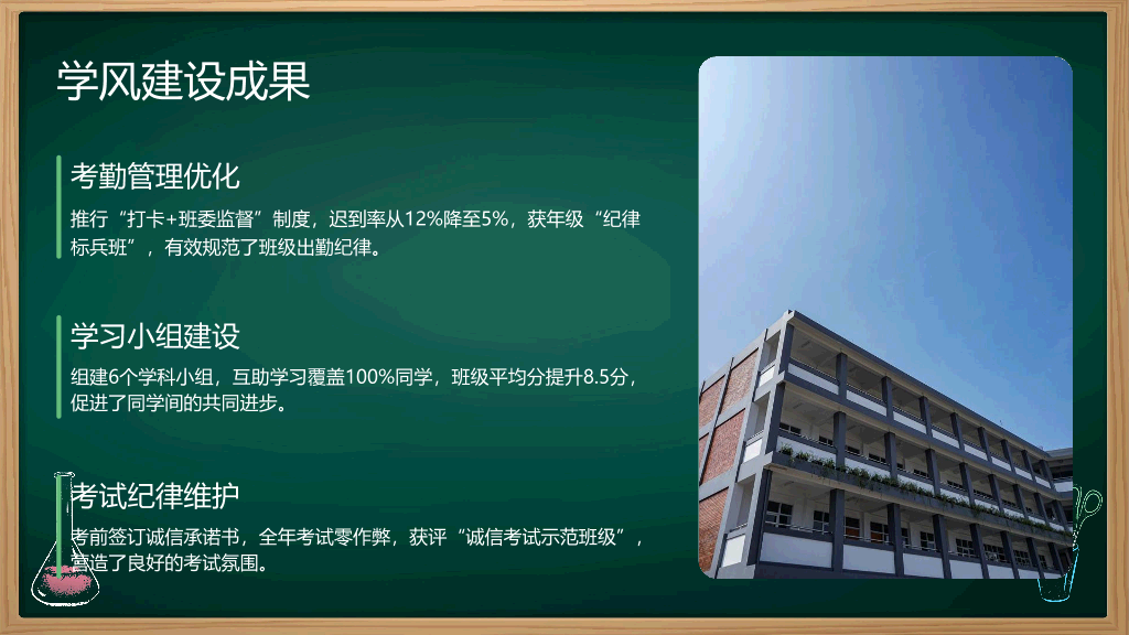 1#黑板风#绿色#2025班长述职报告