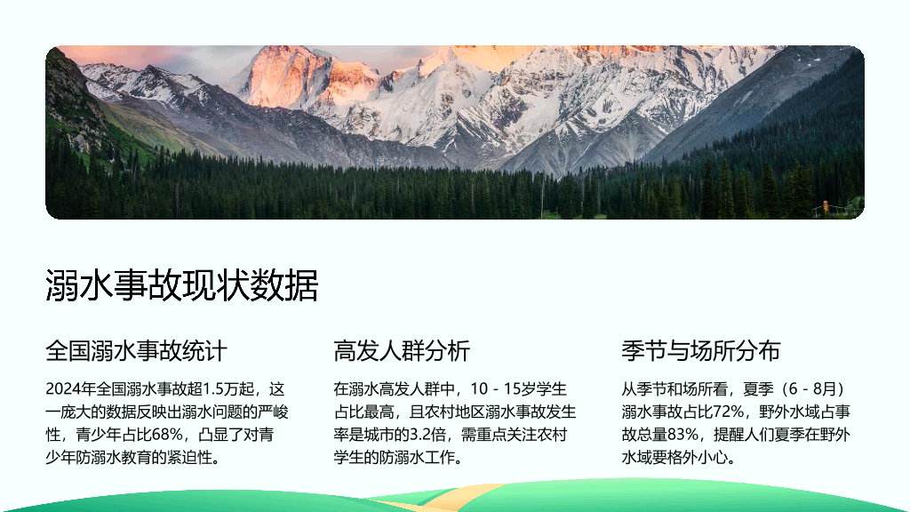 153#可爱卡通#蓝色#预防溺水知识PPT