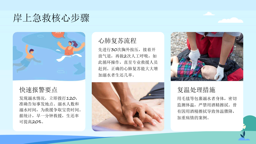 153#可爱卡通#蓝色#防溺水安全教育PPT