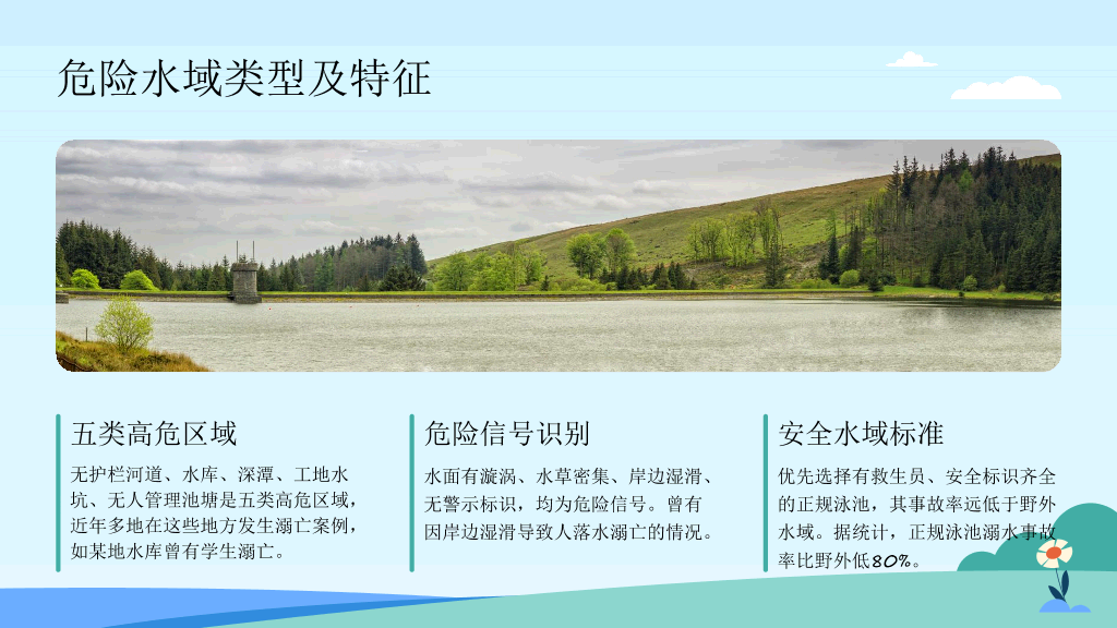 153#可爱卡通#蓝色#防溺水安全教育PPT