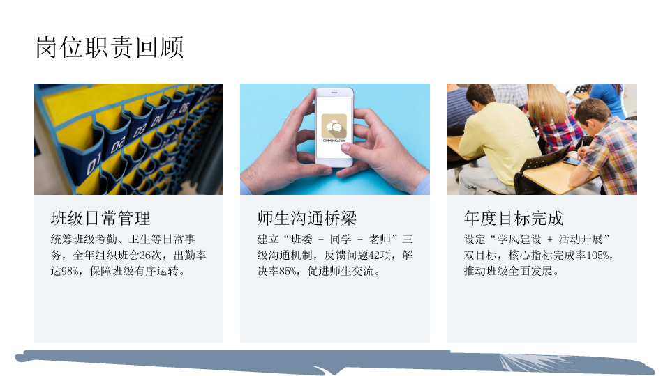 1#商务风#蓝色#2025班长述职报告