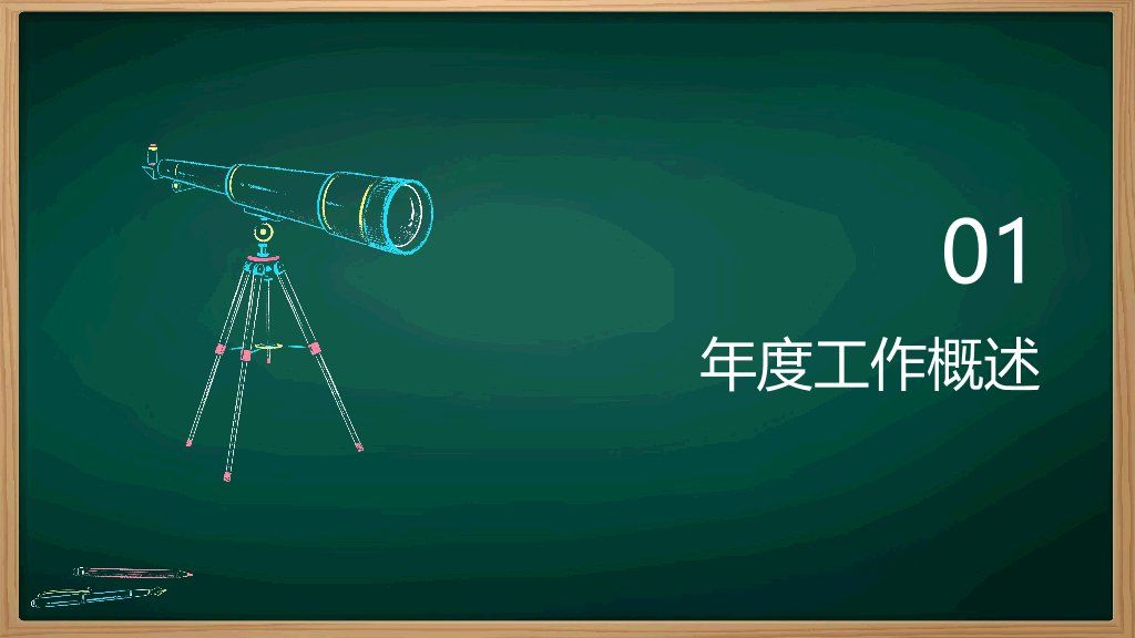 1#黑板风#绿色#2025班长述职报告