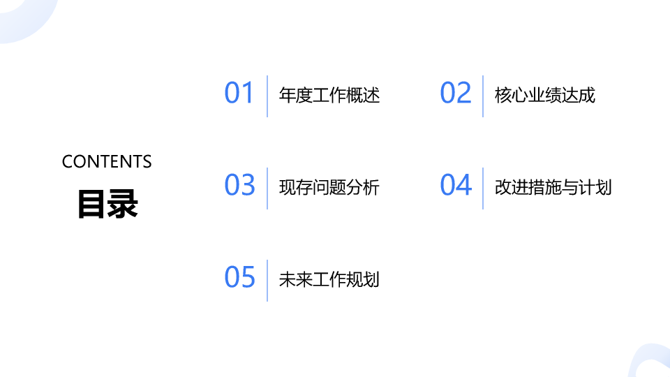 1#商务风#蓝色#2025财务述职报告