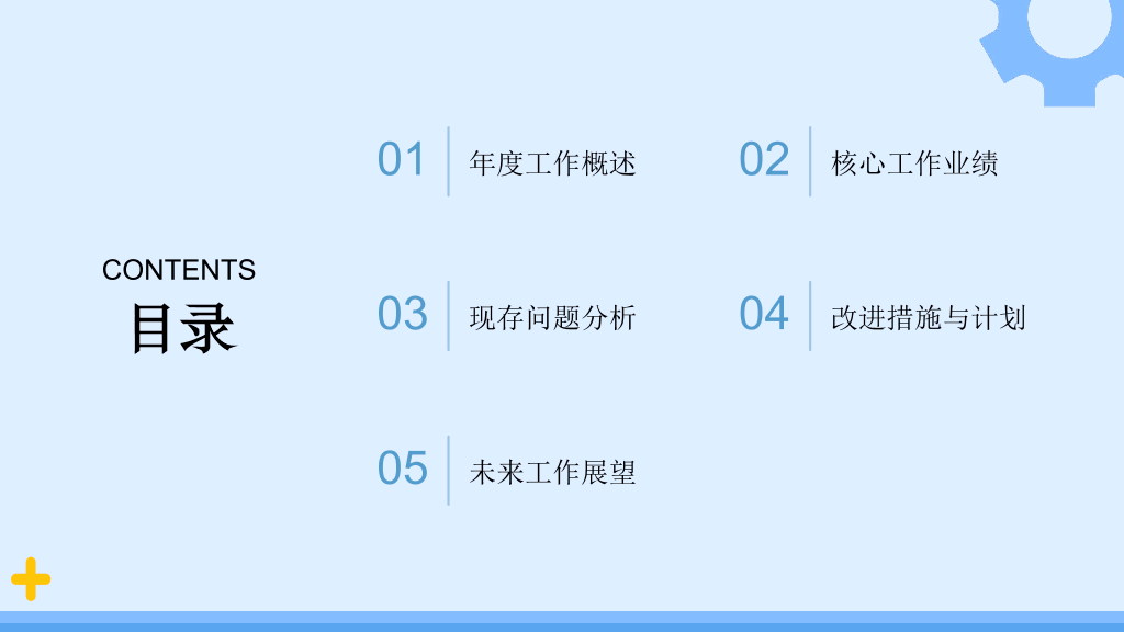 1#商务风#蓝色#2025护士长述职报告PPT模板