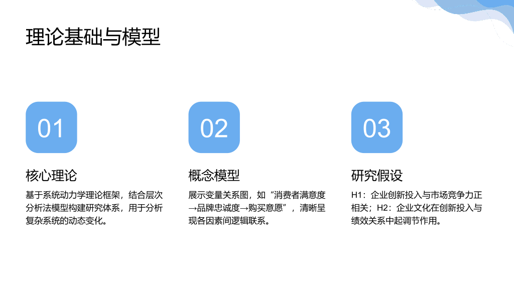 115#简约风#蓝色#毕业答辩报告