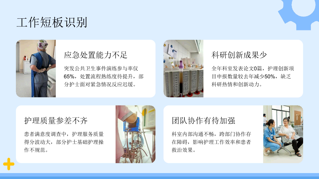 1#商务风#蓝色#2025护士长述职报告PPT模板