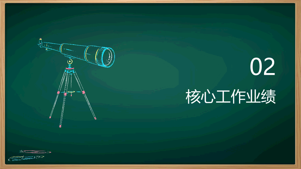 1#黑板风#绿色#2025班长述职报告