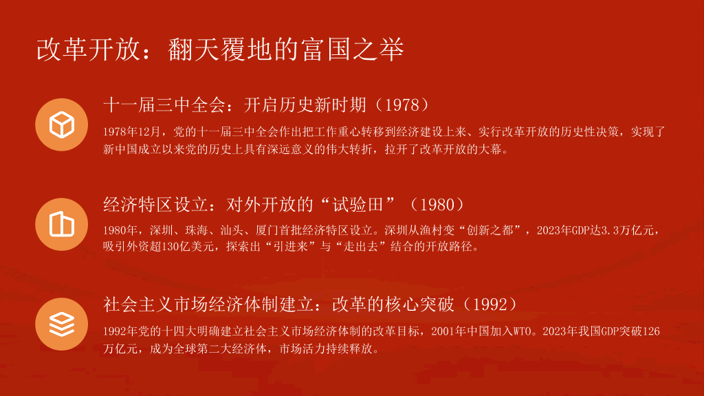 54#中国风#红色#微党课