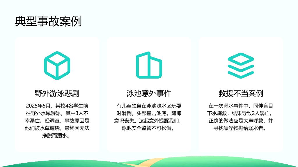 153#可爱卡通#蓝色#预防溺水知识PPT