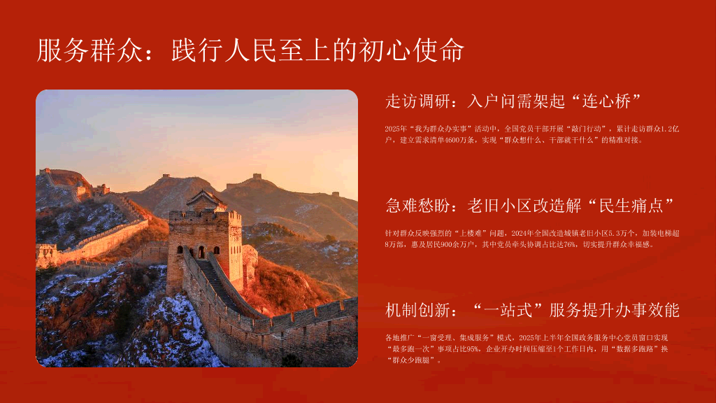 54#中国风#红色#微党课