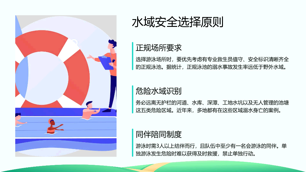 153#可爱卡通#蓝色#预防溺水知识PPT