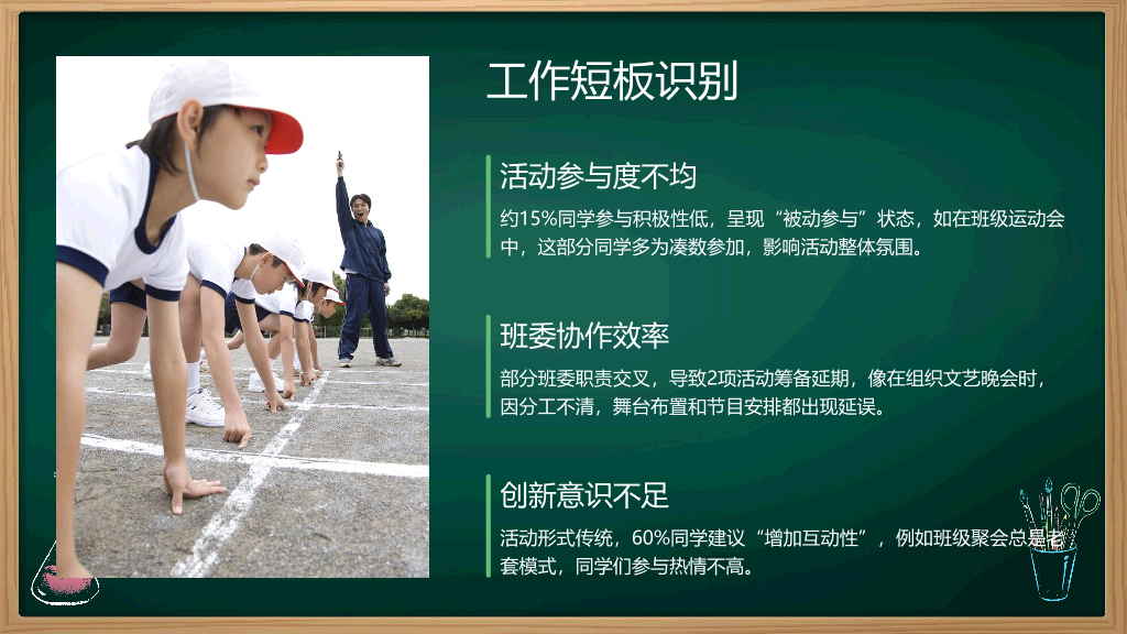 1#黑板风#绿色#2025班长述职报告