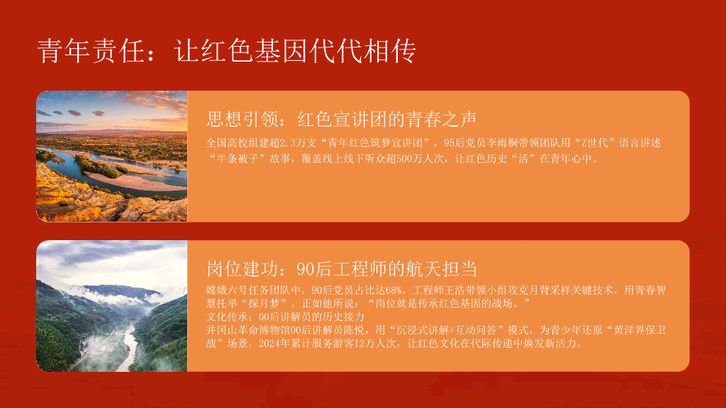 54#中国风#红色#微党课