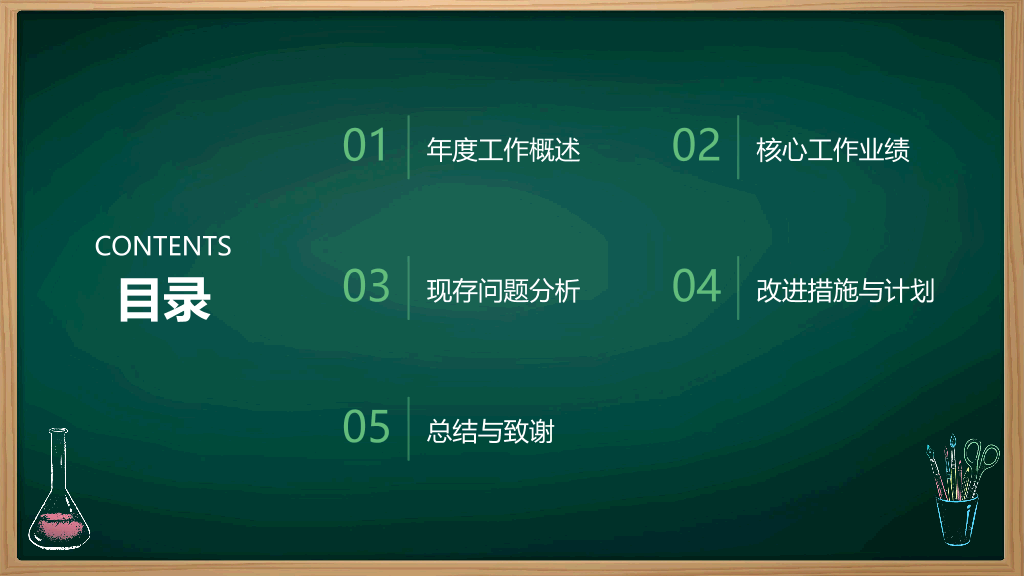 1#黑板风#绿色#2025班长述职报告