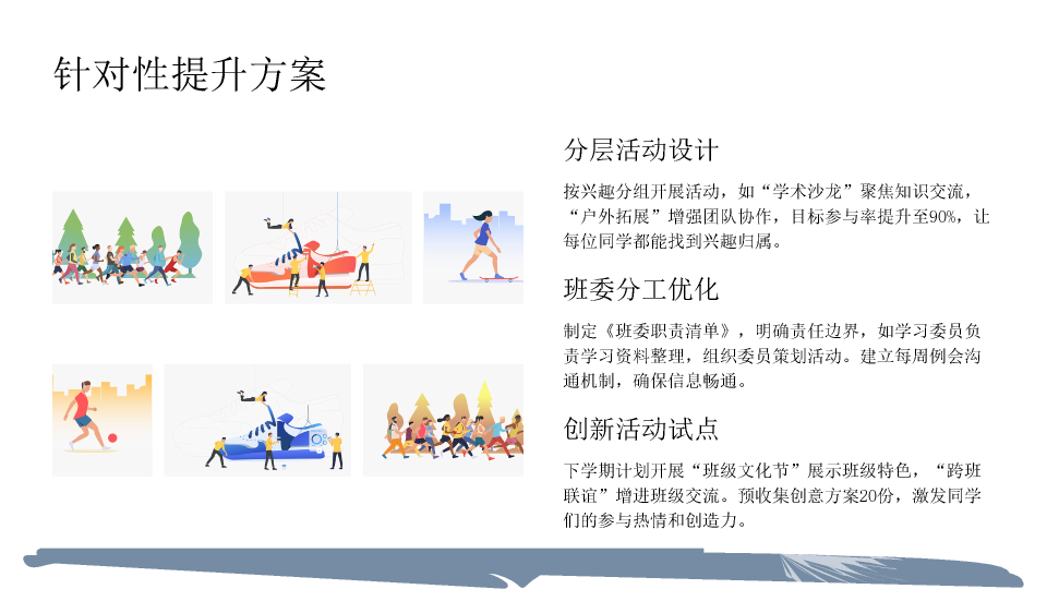 1#商务风#蓝色#2025班长述职报告