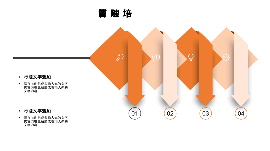 企业团队管理培训PPT (2)-14