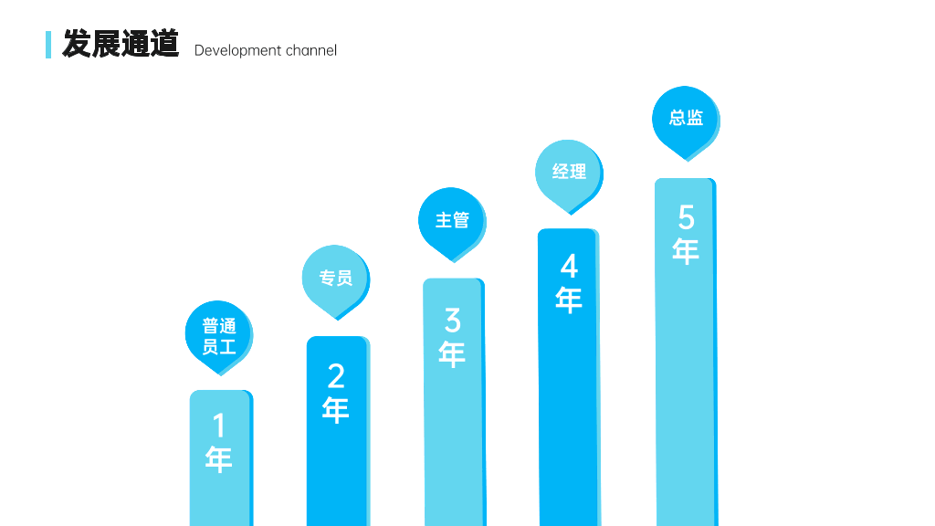 怀梦想致远方校园招聘PPT-7