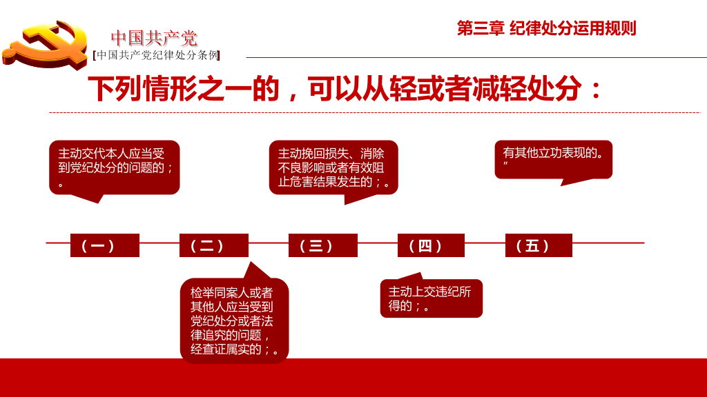 中国共产党纪律处分条例PPT模板-4