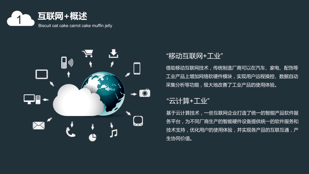 扁平化云朵互联网行业PPT模板-16