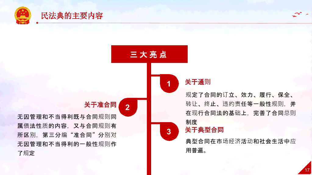 中国民法典解读学习PPT模板-9