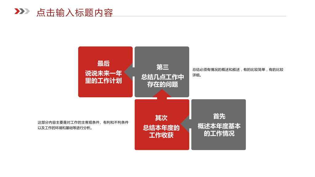 合作共赢团队建设-14