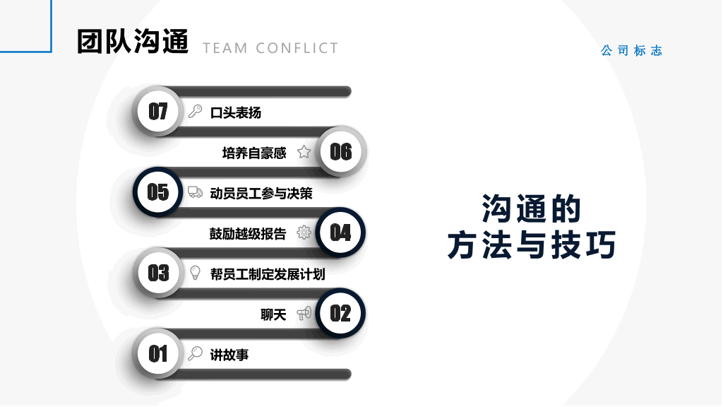 团队建设管理培训PPT (2)-13