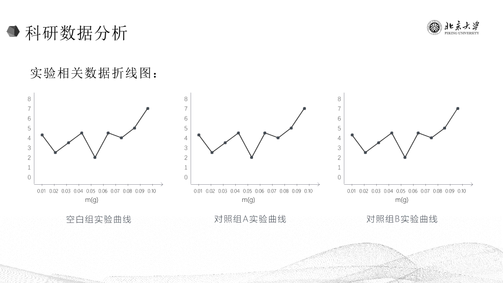 黑白线条极简风格毕业论文答辩PPT-11