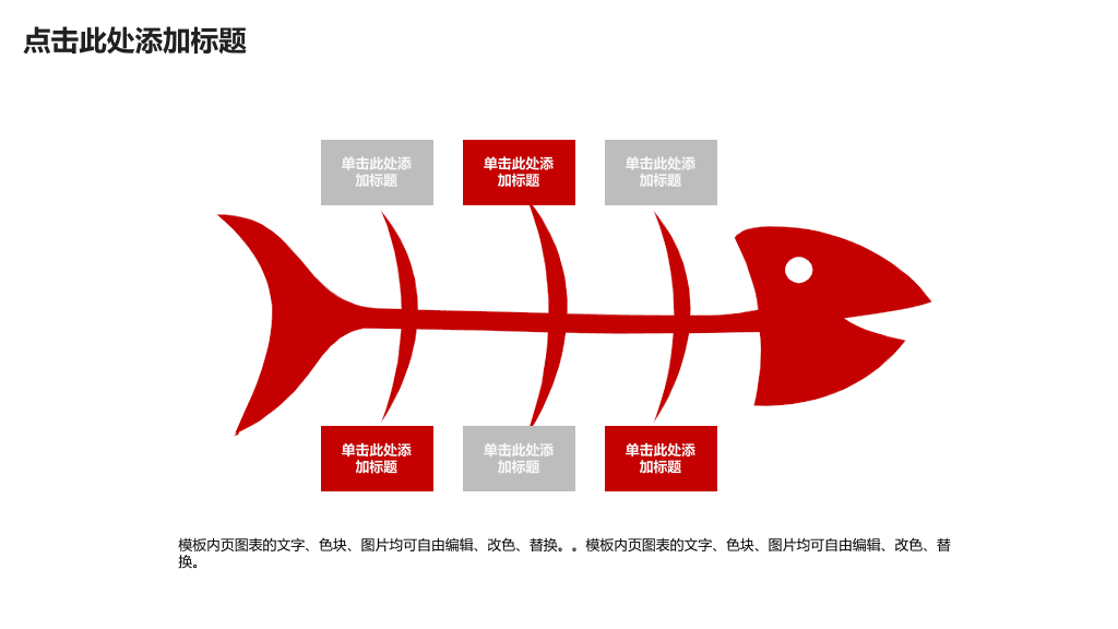鱼骨图和甘特图PPT图表合集-4