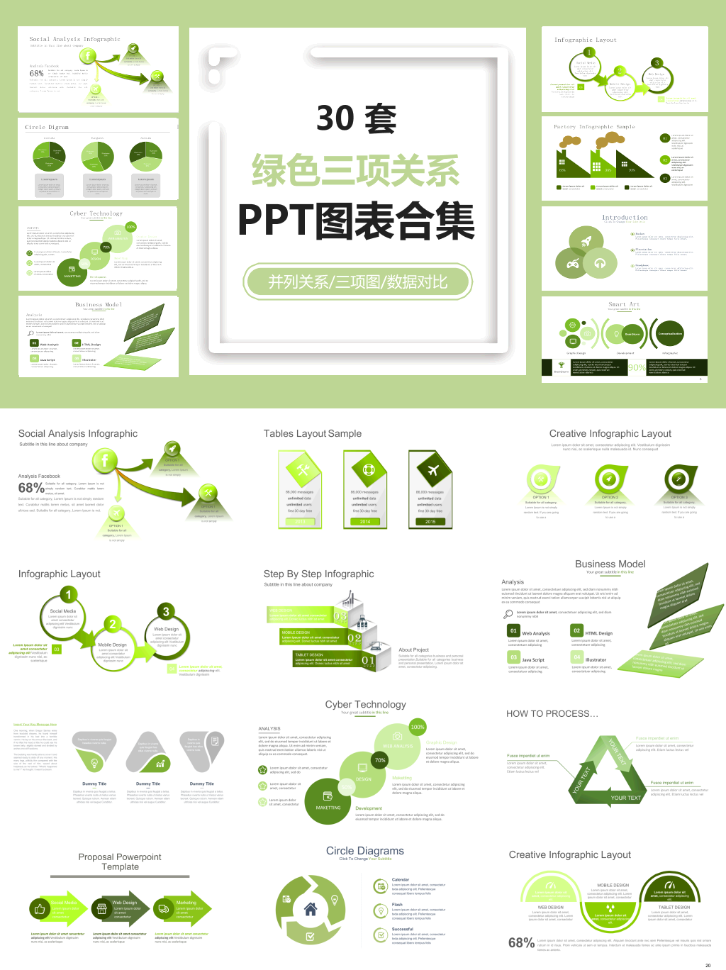 绿色三项关系PPT图表合集