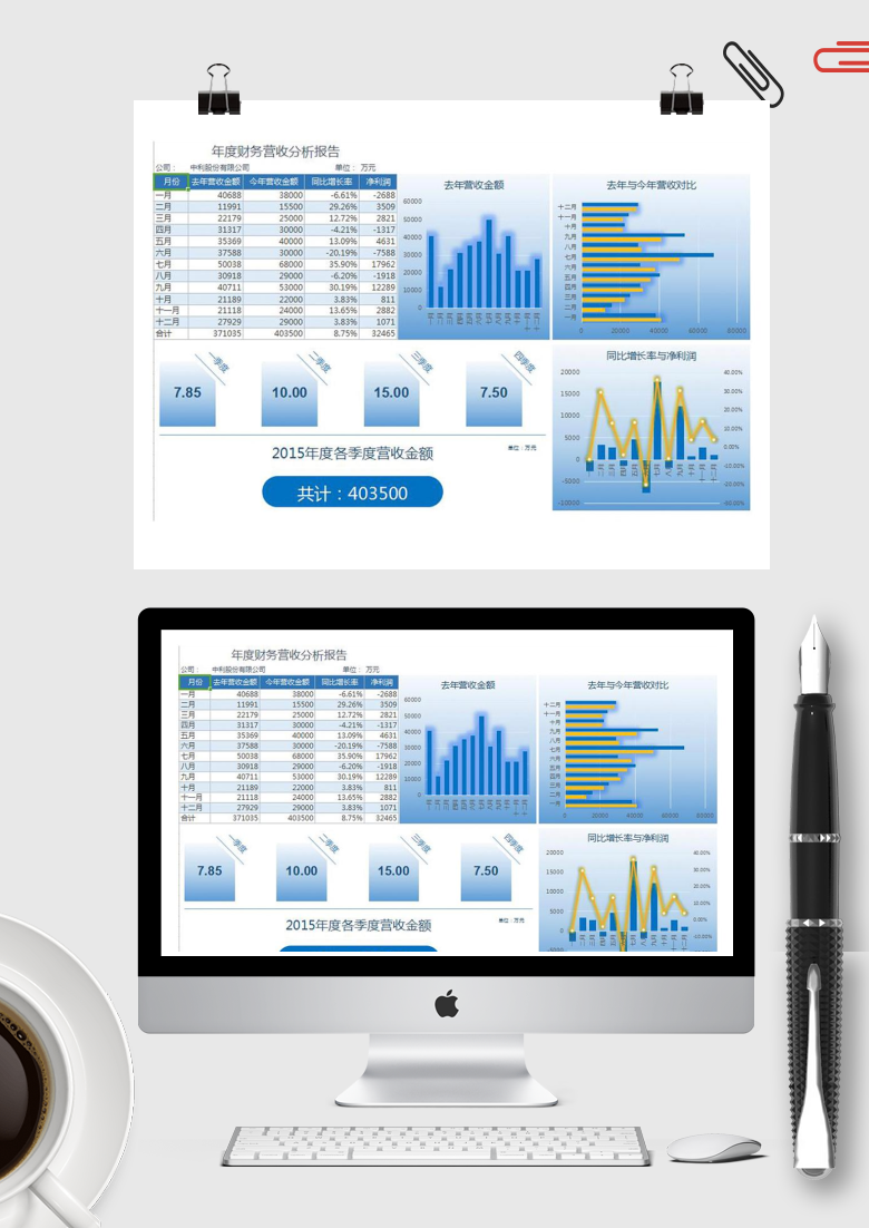 年度财务营收分析报告Excel模板