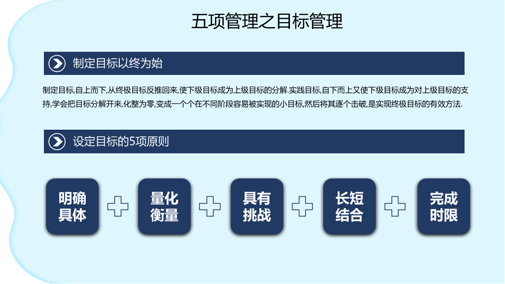 高绩效五项管理-13