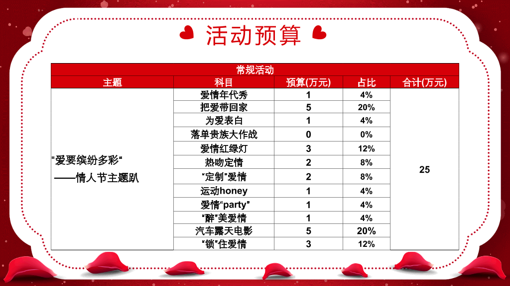 情人节主题趴活动方案-11