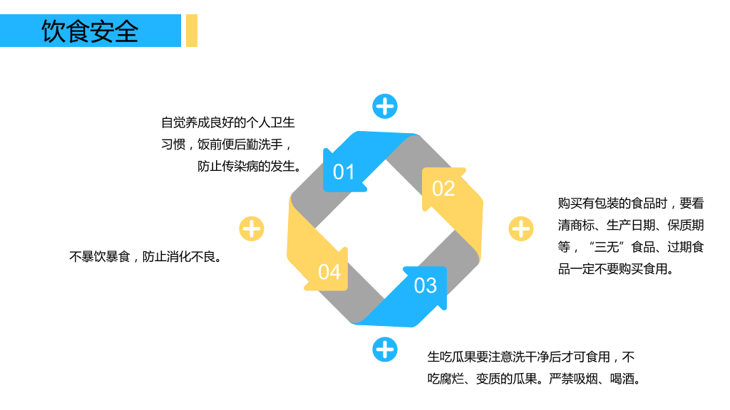 国庆假期安全教育主题班会-5