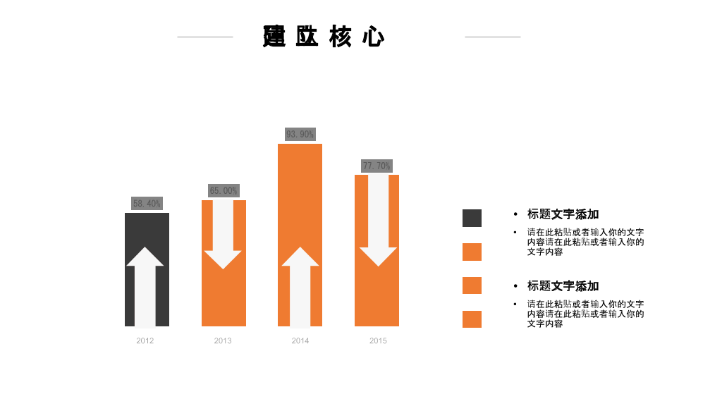 企业团队管理培训PPT (2)-7