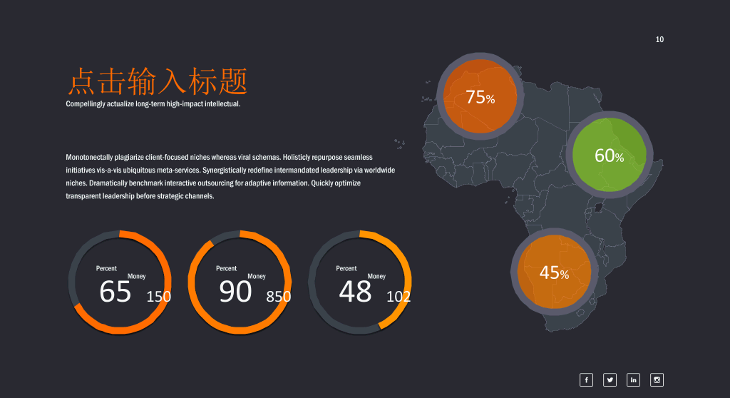 商务数据分析PPT图表合集之各国地图-2