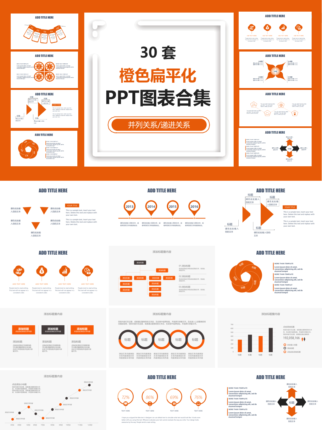 橙色扁平化商务PPT图表合集