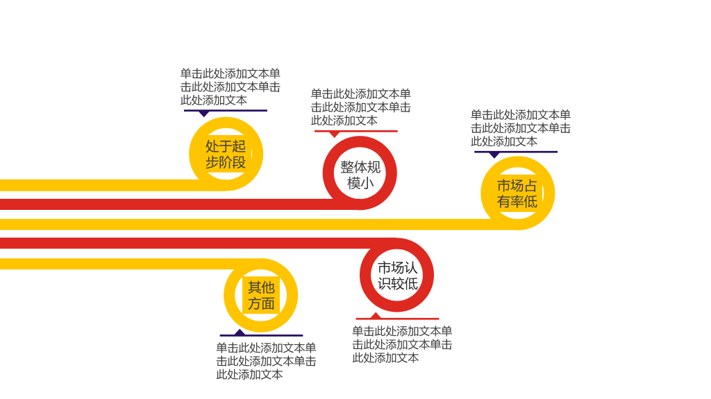 红黄色商务PPT图表合集-13