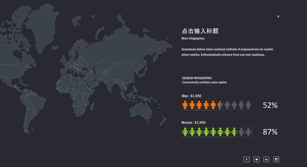 商务数据分析PPT图表合集之各国地图-22