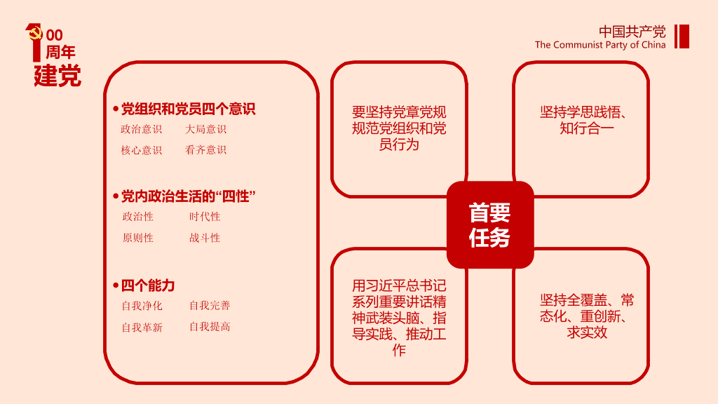 学习教育化制度化ppt-24