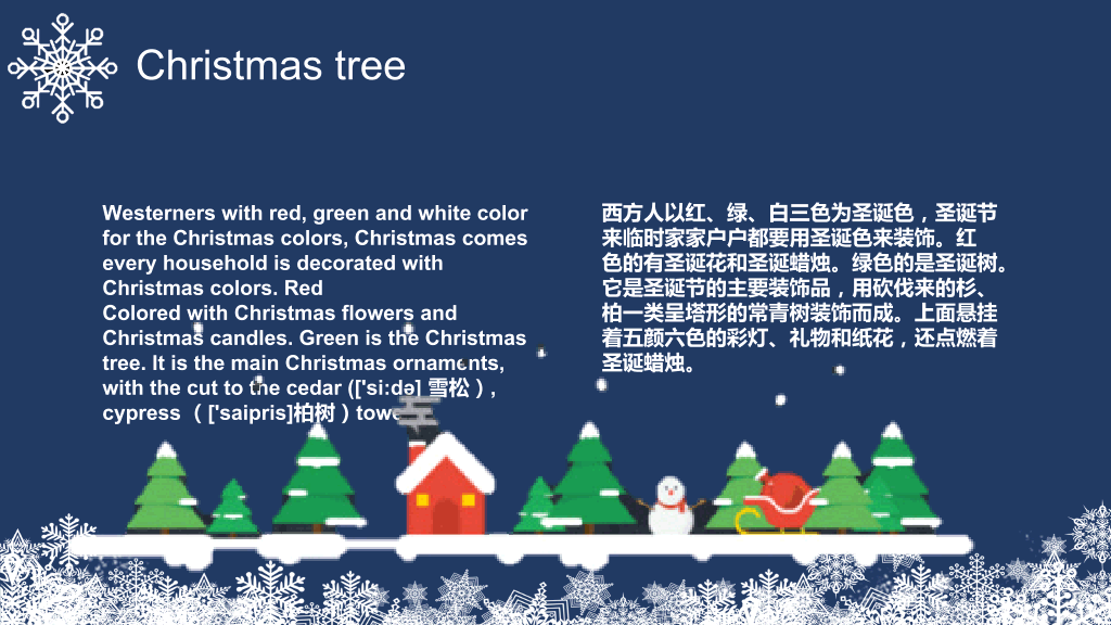 深蓝冰雪风格圣诞节英文介绍模板-20